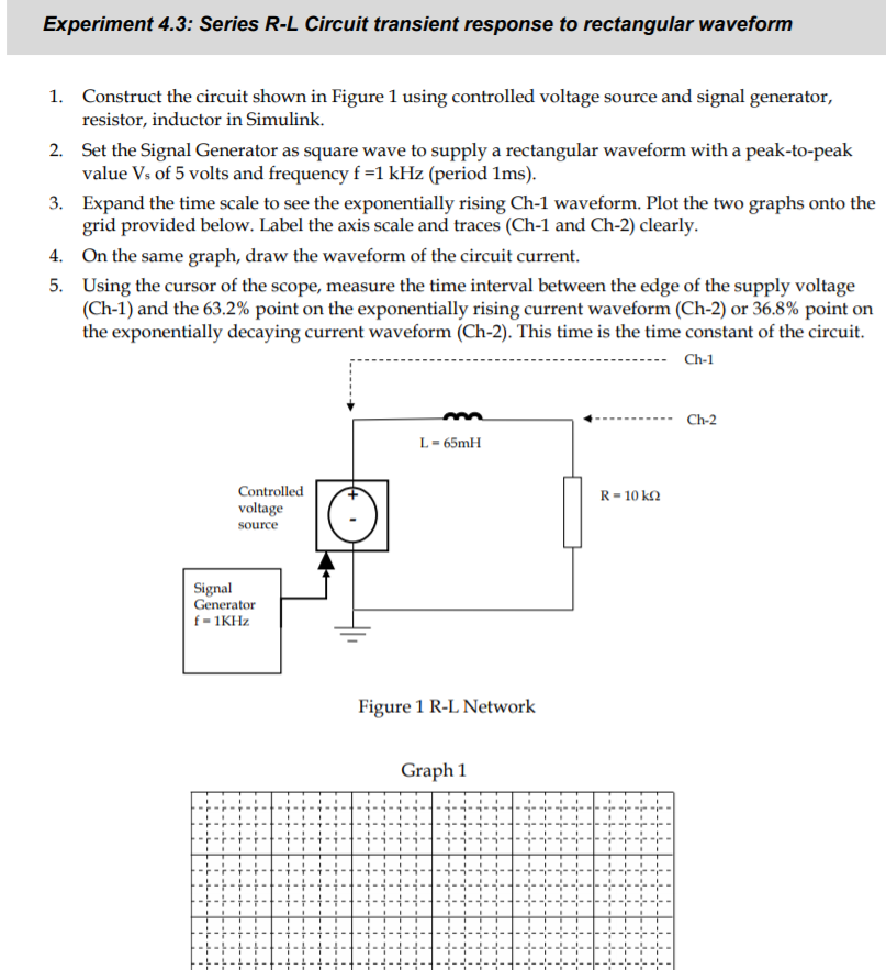 Solved Experiment 4.3: Series R-L Circuit Transient Response | Chegg.com