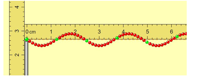 Solved 4 3 T 2 0 cm 1 3 5 6 | Chegg.com