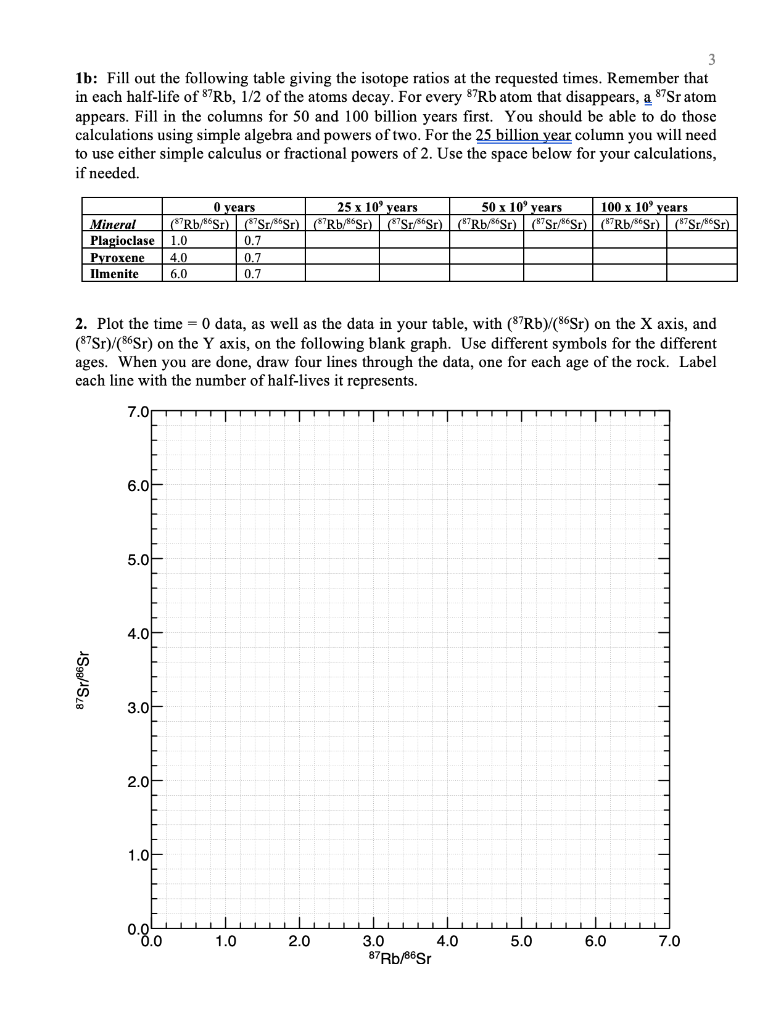 solved-ge-2341-geology-problem-1-rb-sr-rock-ages-this-chegg