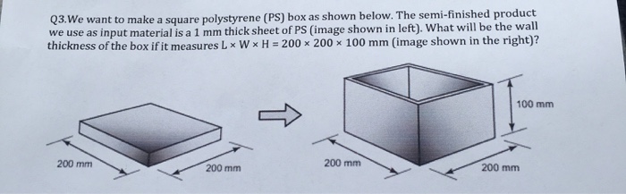Solved Q3.We want to make a square polystyrene (PS) box as | Chegg.com