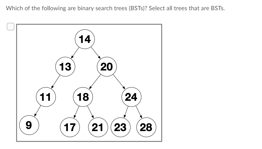 Solved Which Of The Following Are Binary Search Trees | Chegg.com