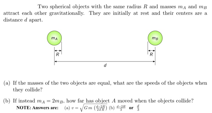 Solved Two spherical objects with the same radius R and | Chegg.com