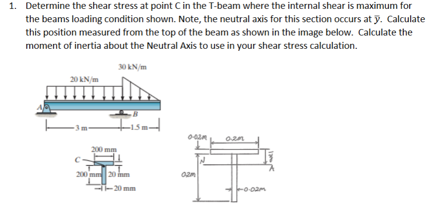 Solved Determine the shear stress at point C in the T -beam | Chegg.com