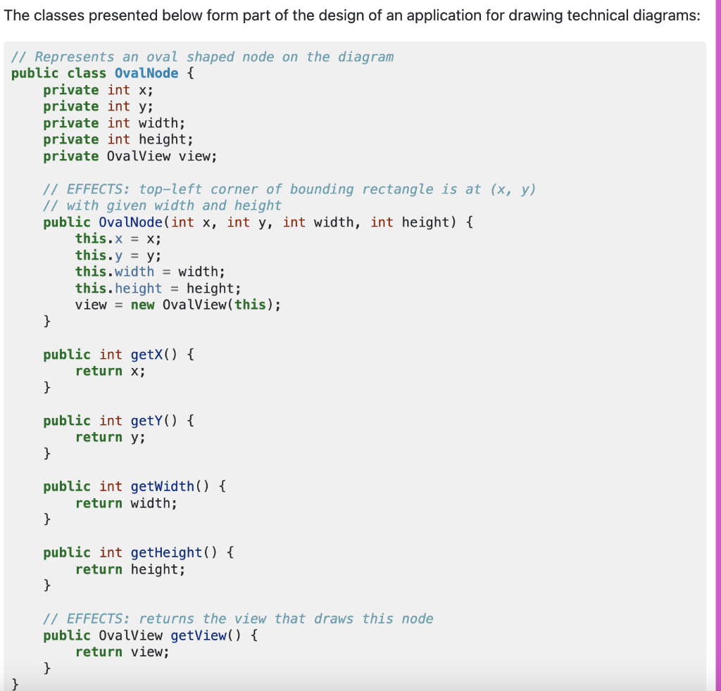 Solved The classes presented below form part of the design | Chegg.com