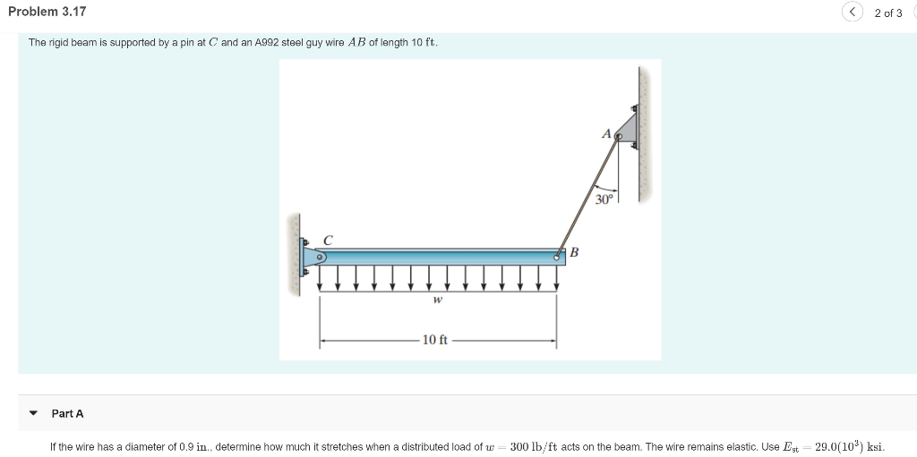 Solved Problem 3.17 2 of 3 The rigid beam is supported by a | Chegg.com