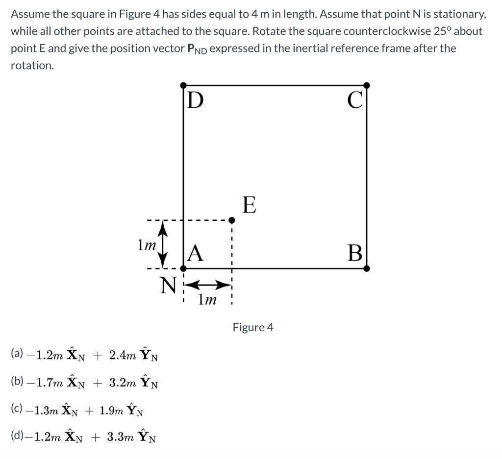 An abstract figure of four squares connected to a distant point