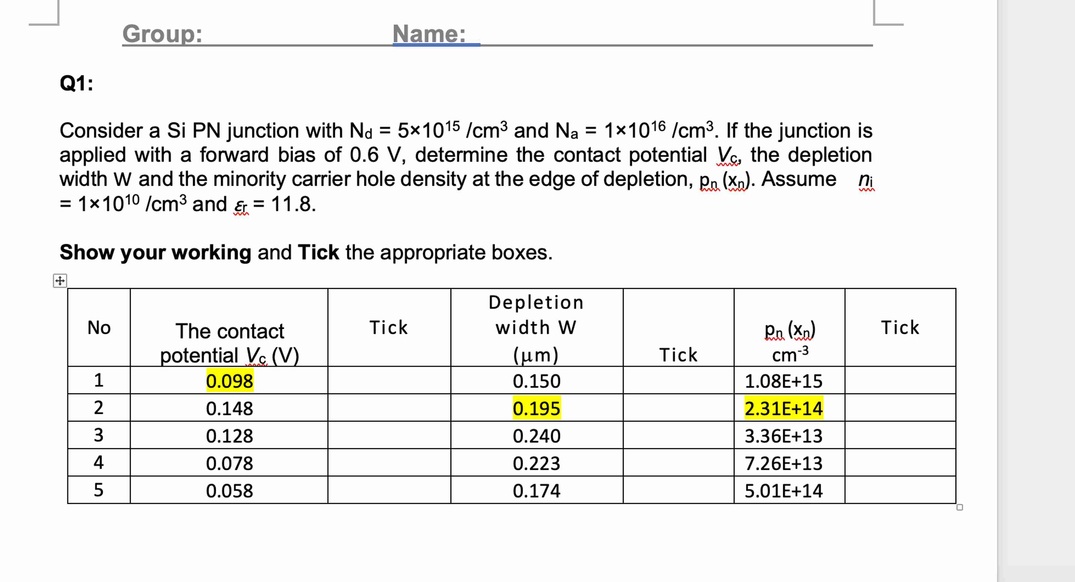 Solved Group:Name:Q1:Consider a Si PN junction with | Chegg.com