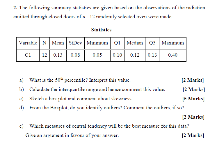 Top) Screenshot showing code for calculating summary statistics