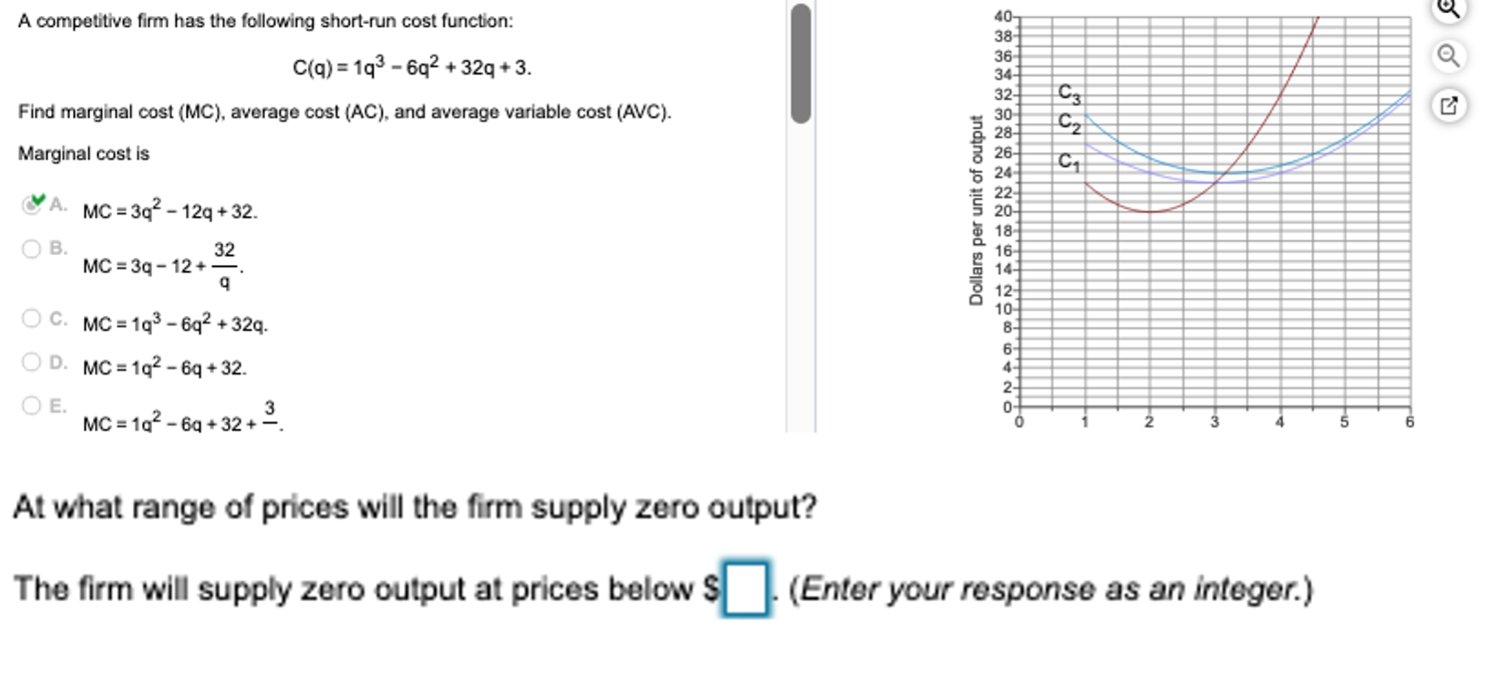 Solved A Competitive Firm Has The Following Short-run Cost | Chegg.com