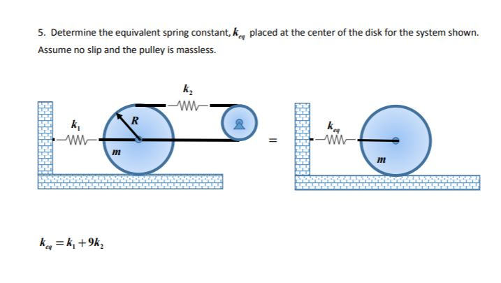 Solved 5. Determine the equivalent spring constant, k Assume | Chegg.com