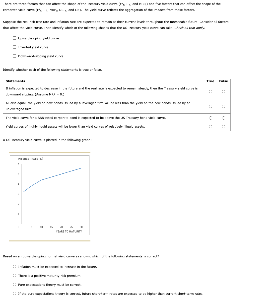 Solved There are three factors that can affect the shape of | Chegg.com