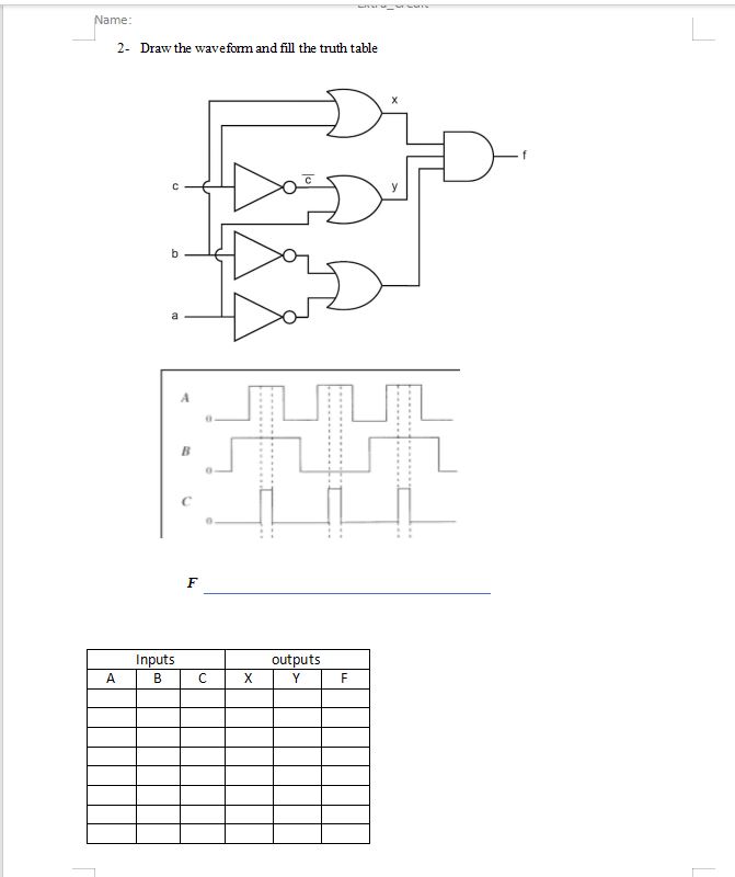 2- ﻿Draw the waveform and fill the truth table | Chegg.com
