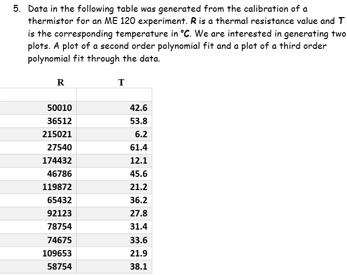 Solved Create the two arrays in MATLAB, then write scripts | Chegg.com image.