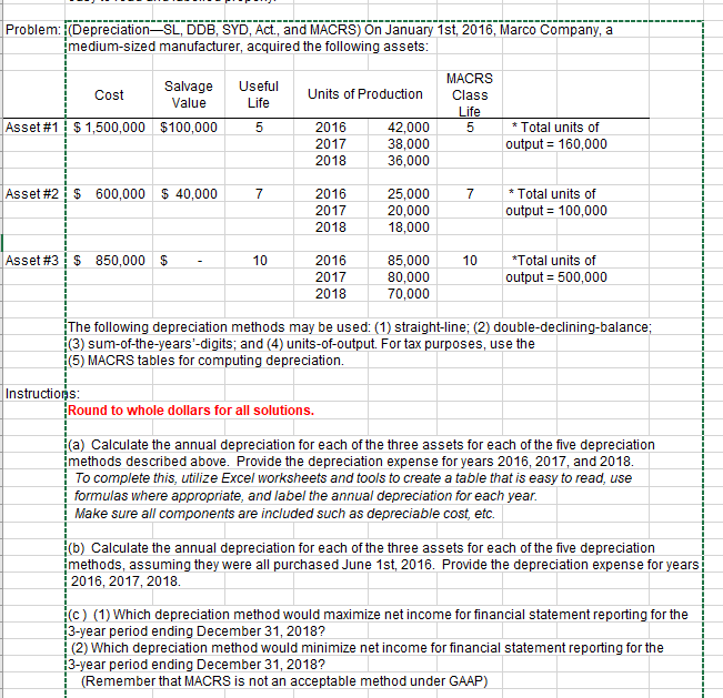 Macrs Depreciation Table Excel 2017 Matttroy