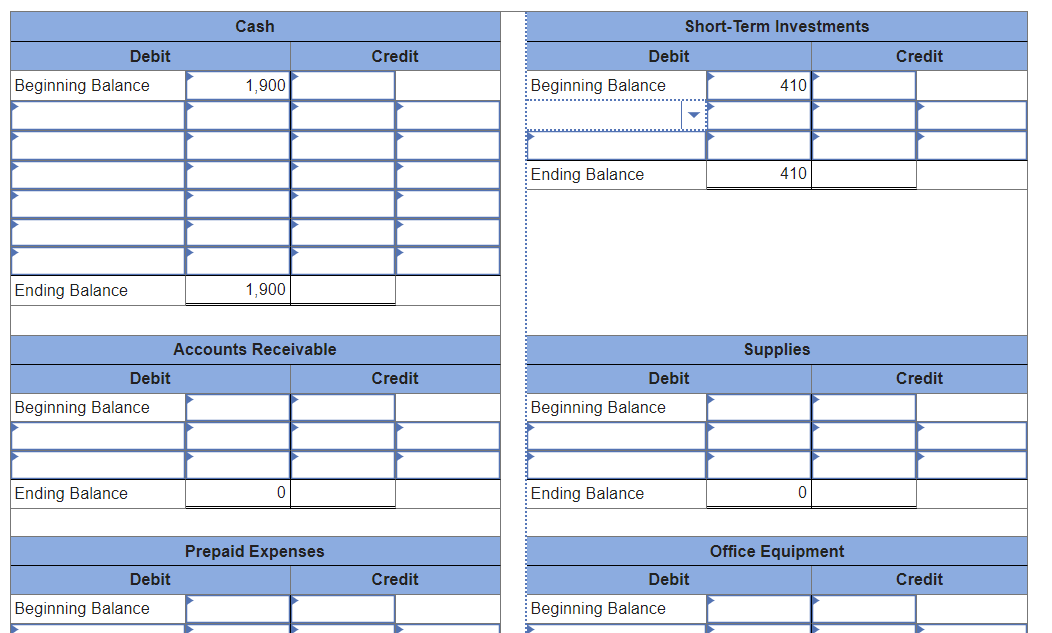 For the boxes below they are all in this format for | Chegg.com