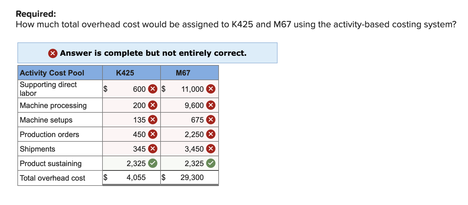 Solved Klumper Corporation is a diversified manufacturer of | Chegg.com