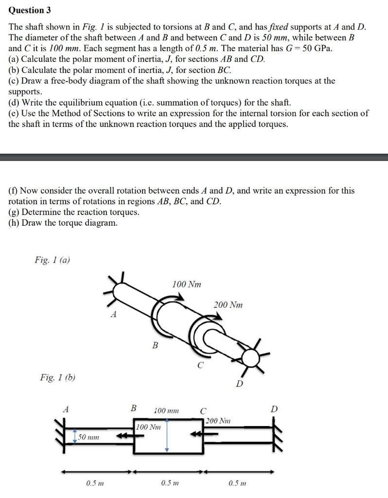 Solved Question 3 The shaft shown in Fig. 1 is subjected to | Chegg.com
