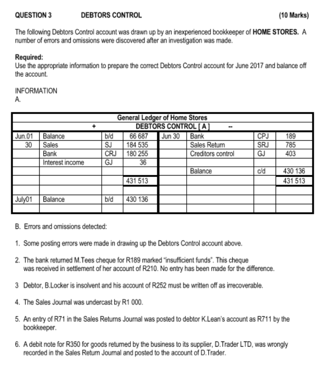 What Does Creditors Control Account Mean