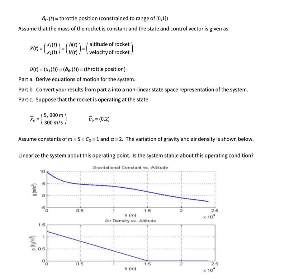 Consider the simple dynamic system shown below. This | Chegg.com