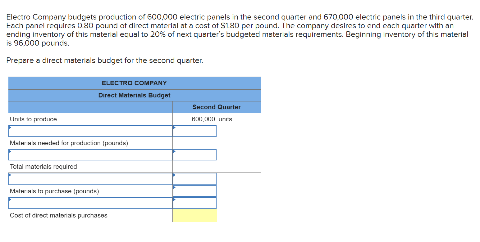 Solved Electro Company budgets production of 600,000 | Chegg.com