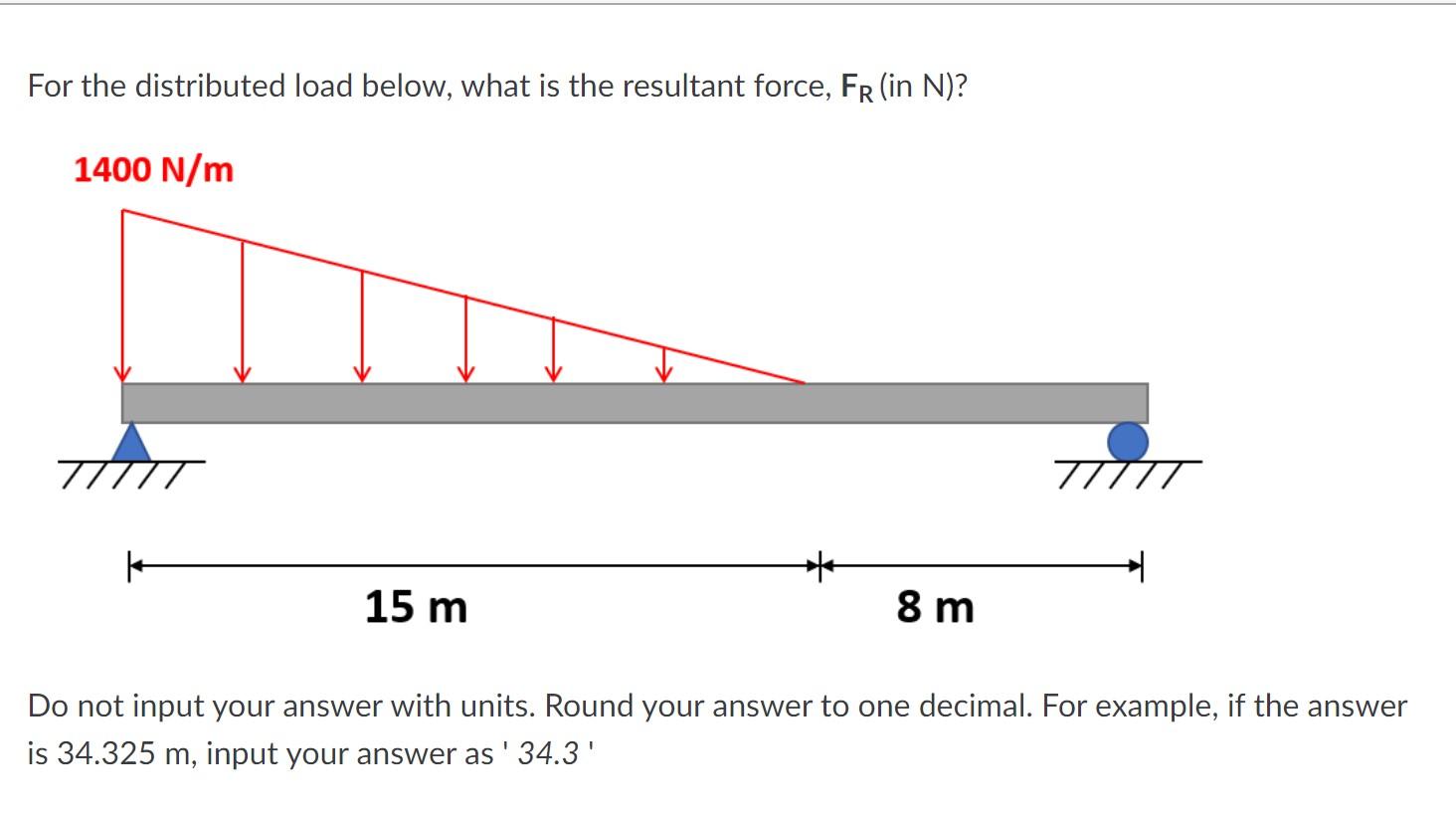 Solved For the distributed load below, what is the resultant | Chegg.com