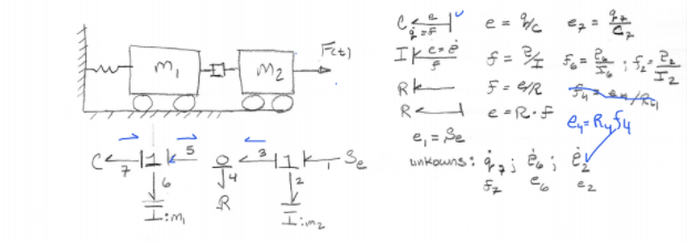 For this Assignment, please draw the bond graph for | Chegg.com