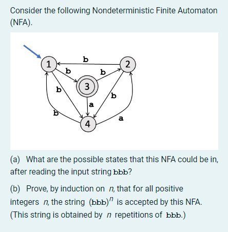 Solved Consider The Following Nondeterministic Finite | Chegg.com