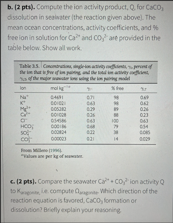 Solved 1. Consider The Solubility Product Formulation Of The | Chegg.com