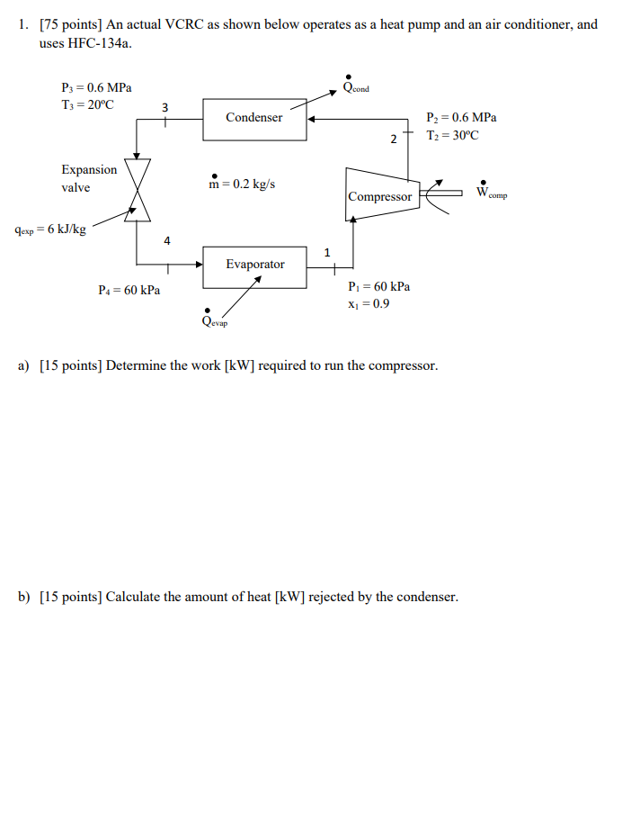 Solved 1. [75 points] An actual VCRC as shown below operates | Chegg.com