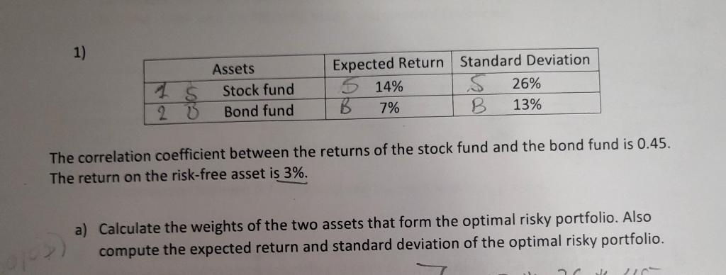 Solved 1) The correlation coefficient between the returns of | Chegg.com