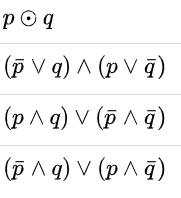 Solved Which of the following expressions is a DNF | Chegg.com
