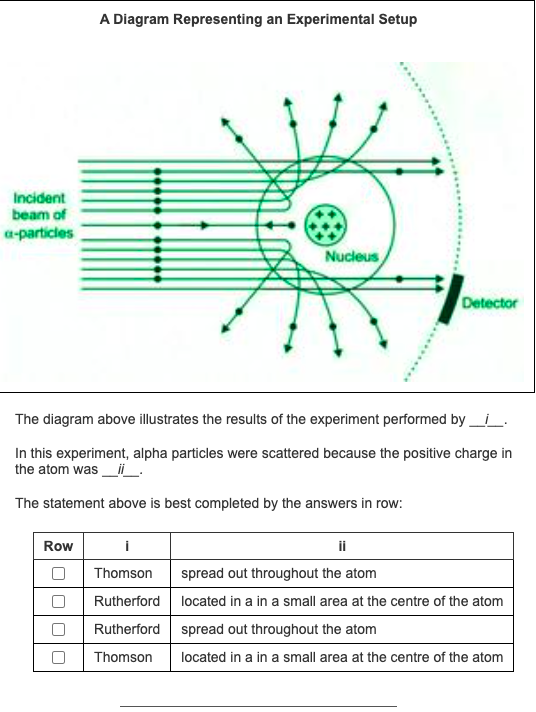 Solved A Diagram Representing an Experimental Setup Incident | Chegg.com