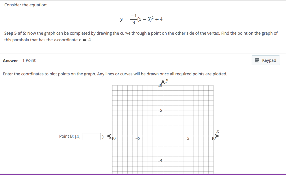 Solved Consider the equation: Step 5 of 5: Now the graph can | Chegg.com