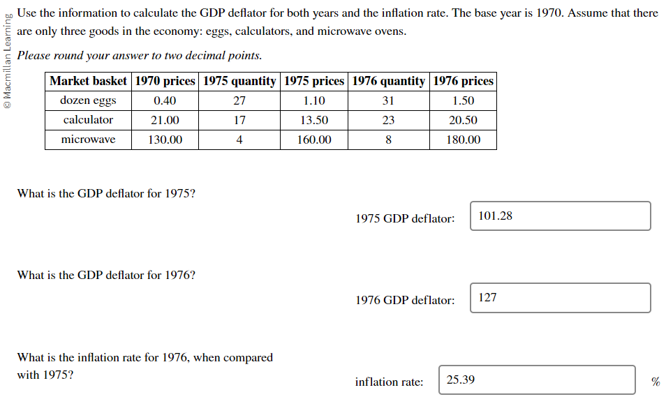 Solved Use the information to calculate the GDP deflator for | Chegg.com