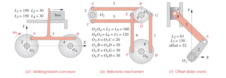 A Grab-Bag of 3D Functions From FastEngineeringAnalysis.com « Fabbaloo