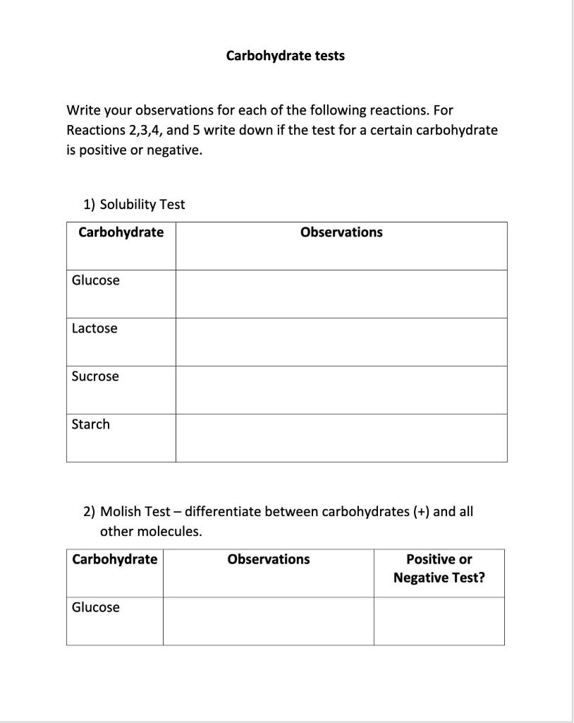 Solved Carbohydrate tests Write your observations for each | Chegg.com