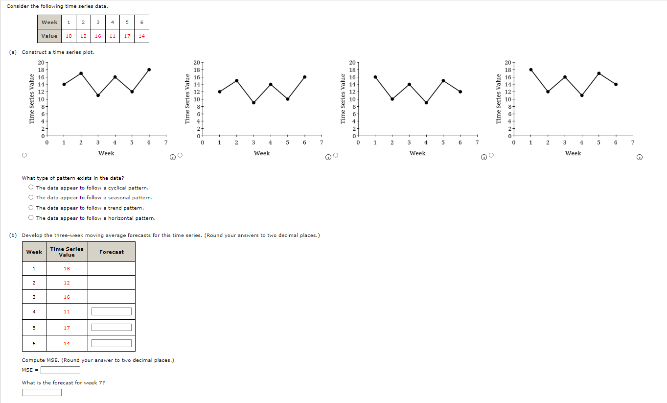 Solved Consider the following time series data. (a) | Chegg.com