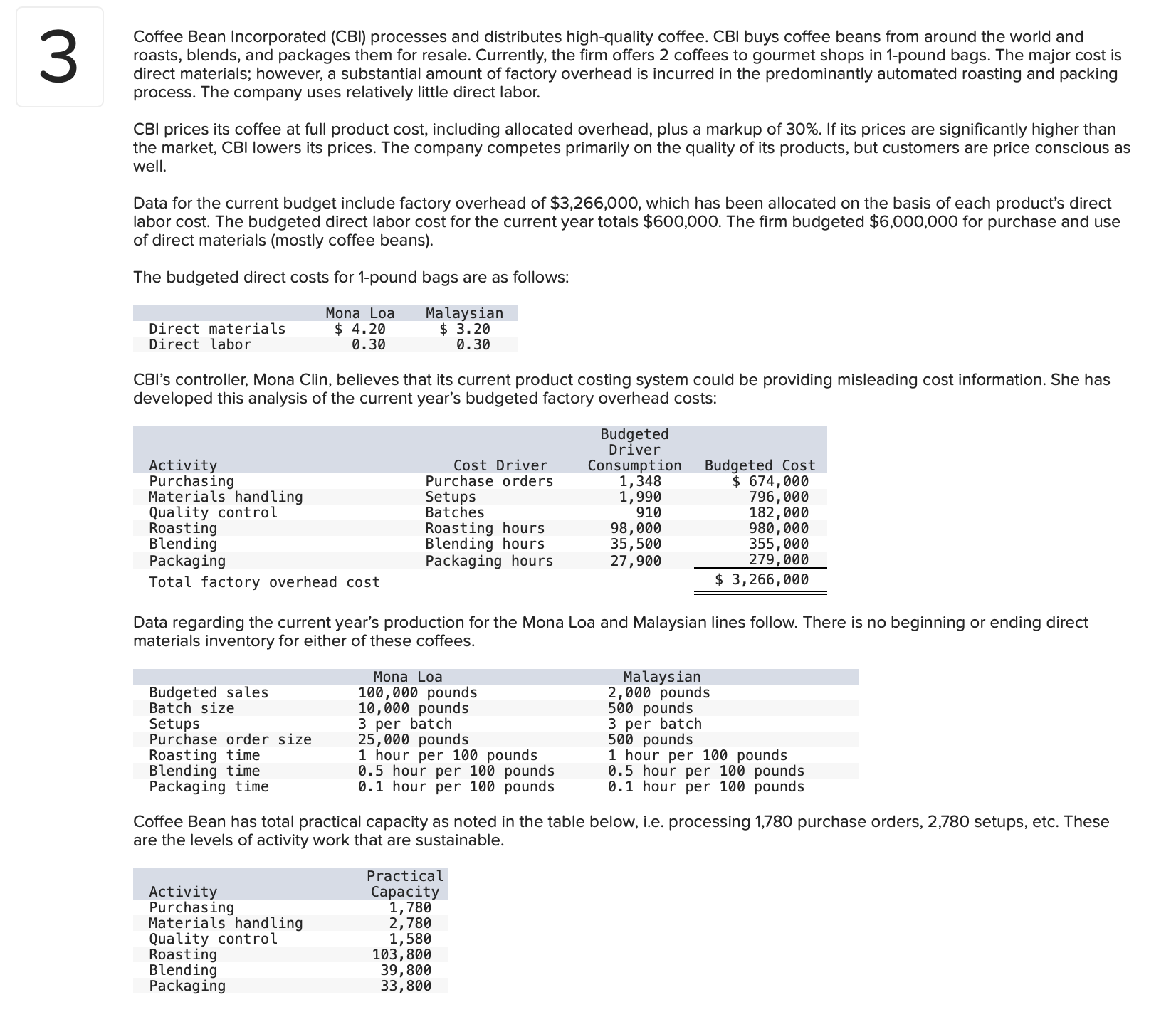 Solved Coffee Bean Incorporated (CBI) processes and