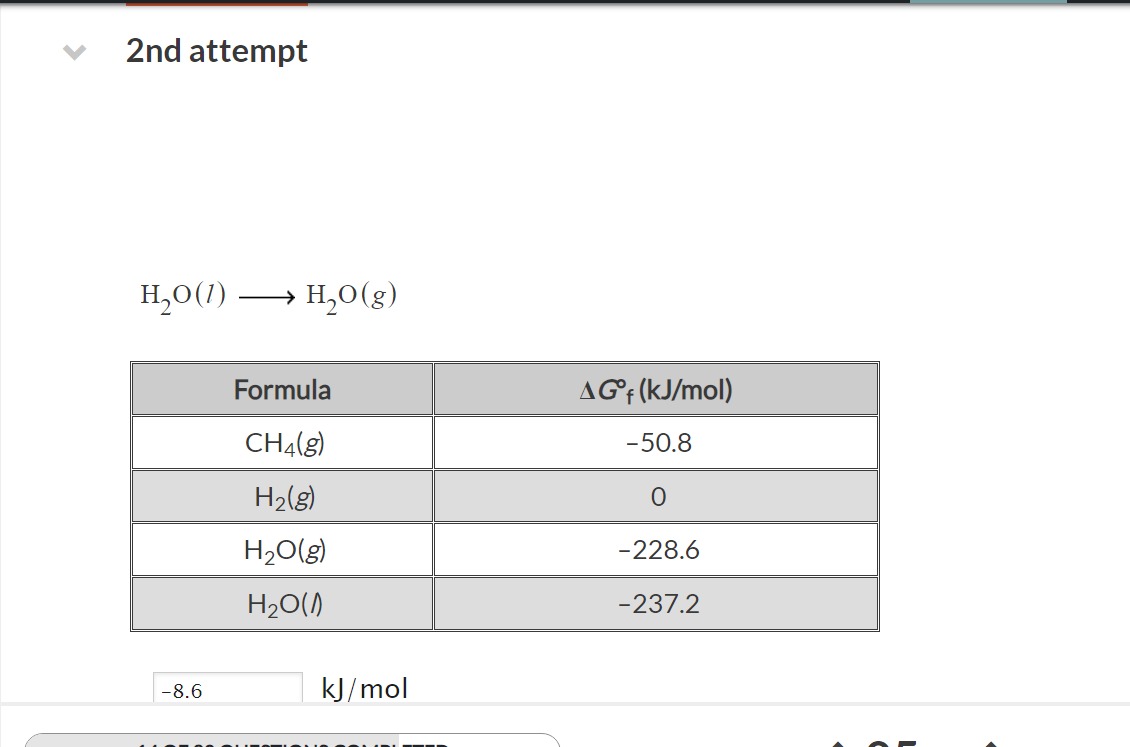 Solved Using the thermodynamic data provided, what is the | Chegg.com