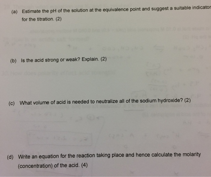 Solved The figure below shows the variation of pH on | Chegg.com