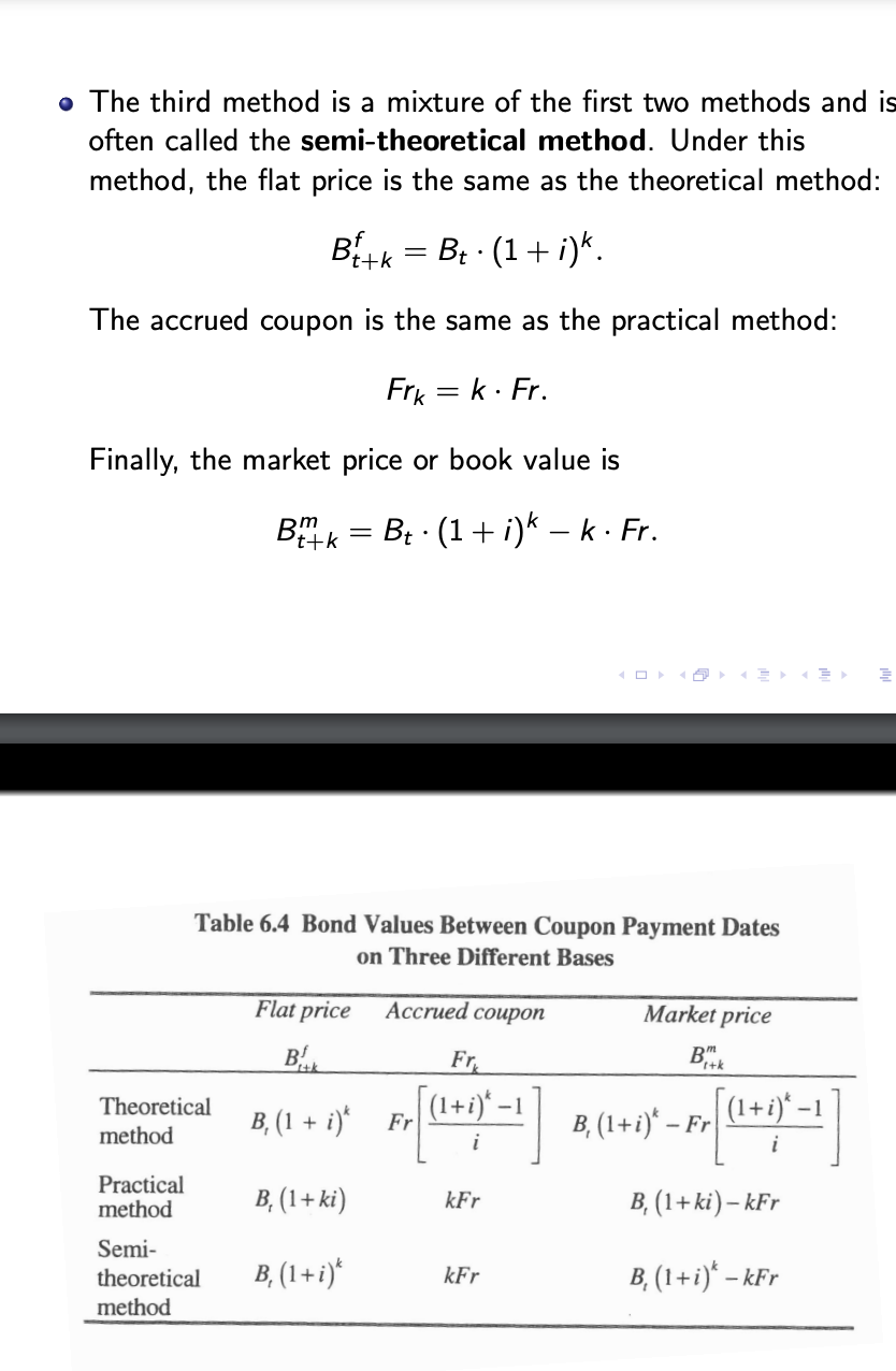 Bt+kf=(Bt+1+Fr)v1−k for 0 | Chegg.com