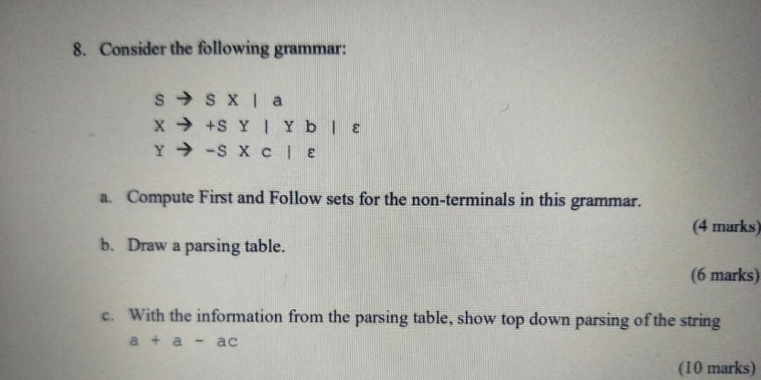 Solved 8 Consider The Following Grammar S → Sx A X S Y