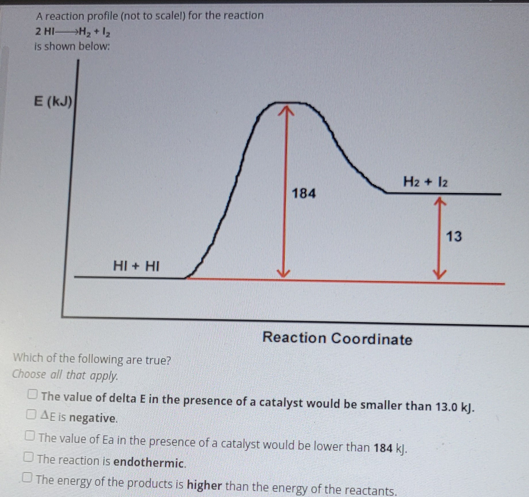 Solved A reaction profile (not to scalel) for the reaction | Chegg.com