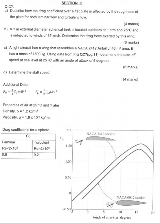 Solved Q.C7 a) Describe how the drag coefficient over a flat | Chegg.com