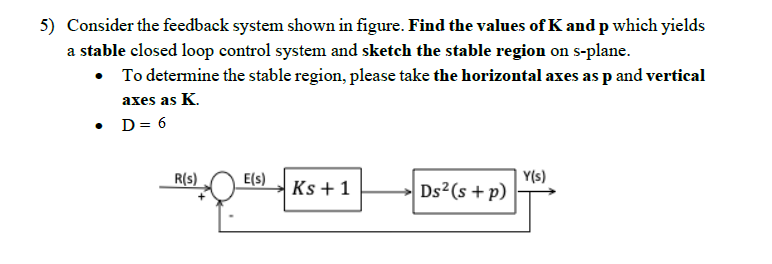Solved 5) Consider the feedback system shown in figure. Find | Chegg.com