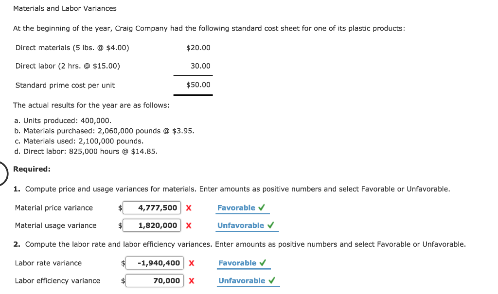 Solved Materials and Labor Variances At the beginning of the