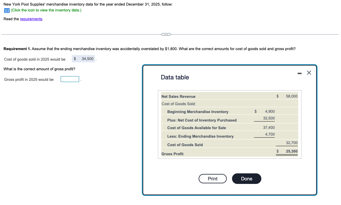 New York Pool Supplies' merchandise inventory data