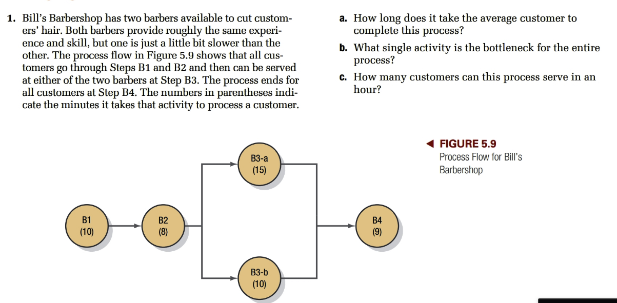 Solved 1. Bill's has two barbers available to cut