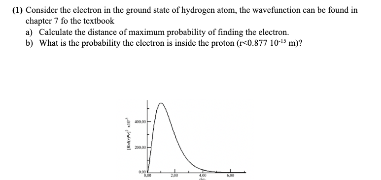 Solved (1) Consider the electron in the ground state of | Chegg.com