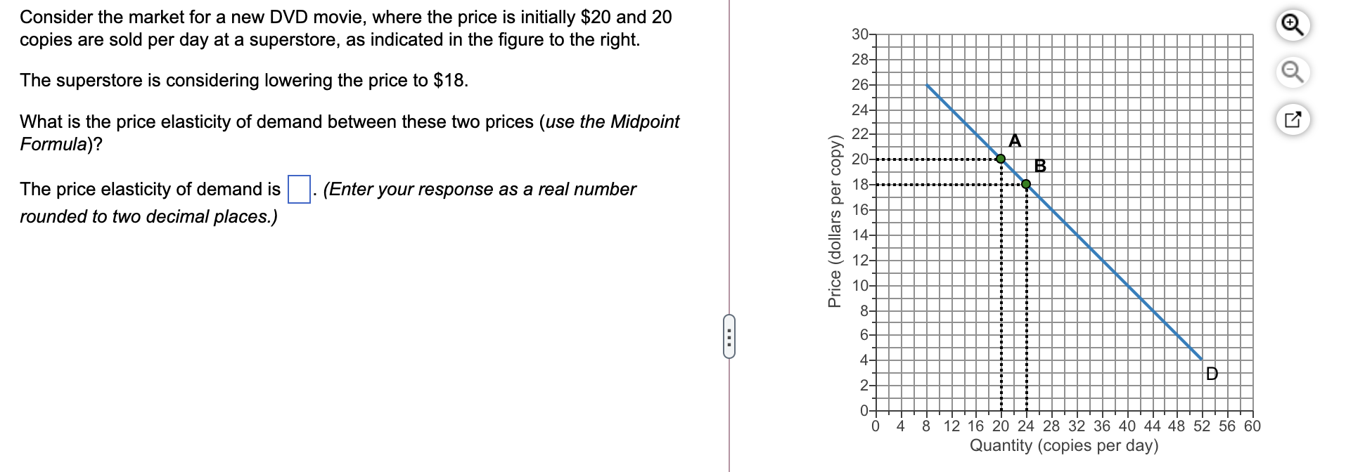 Solved Consider the market for a new DVD movie where the Chegg